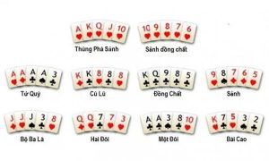S666 hướng dẫn cách chơi Poker cơ bản